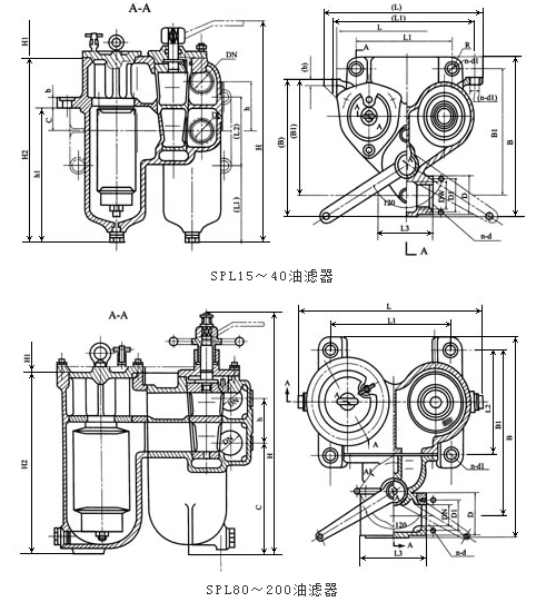 雙筒過濾器