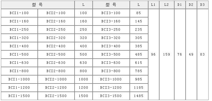 雙聯(lián)過(guò)濾器