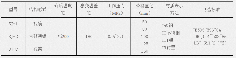 雙聯(lián)過(guò)濾器